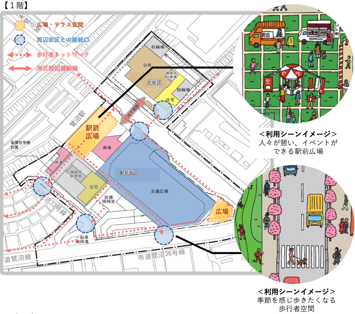 【2024年着工】鷺沼再開発 フレルと駅前の魅力向上！ | 鷺沼 再開発 | .LIFELOG SUNNYDAY.